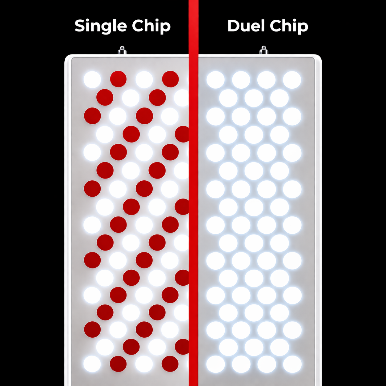 ProRed300 - Targeted Red Light Therapy Panel