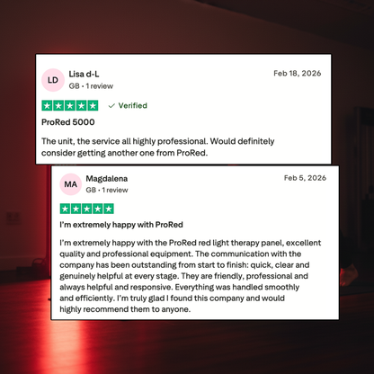ProRed1500 - Premium Red Light Therapy Panel