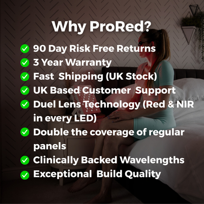 ProRed300 - Red Light Panel