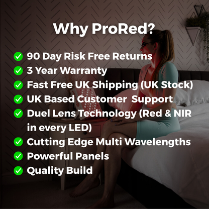 ProRed1500 - Premium Red Light Therapy Panel